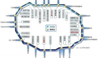 成都地铁4号线线路图